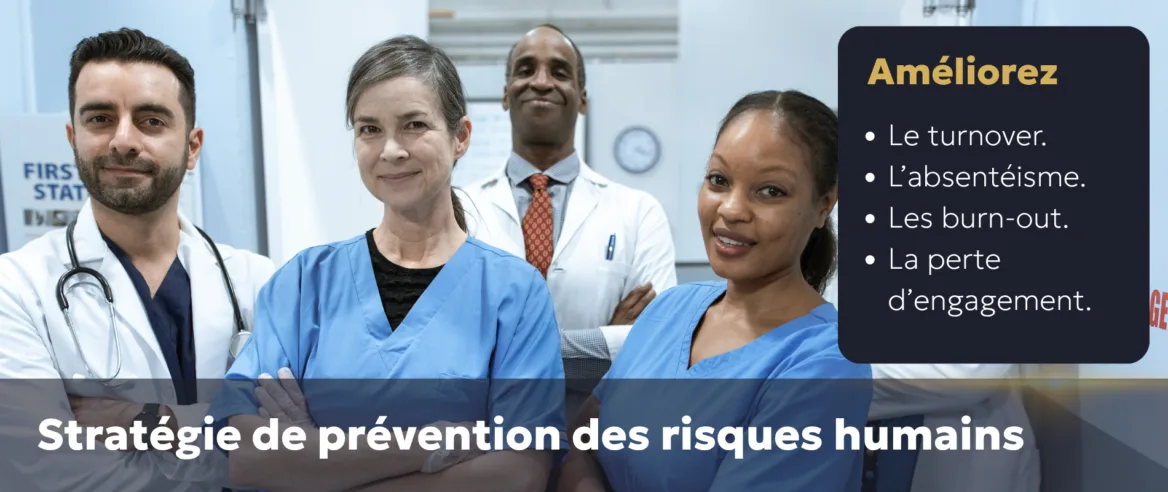 Stratégie de prévention des risques humains